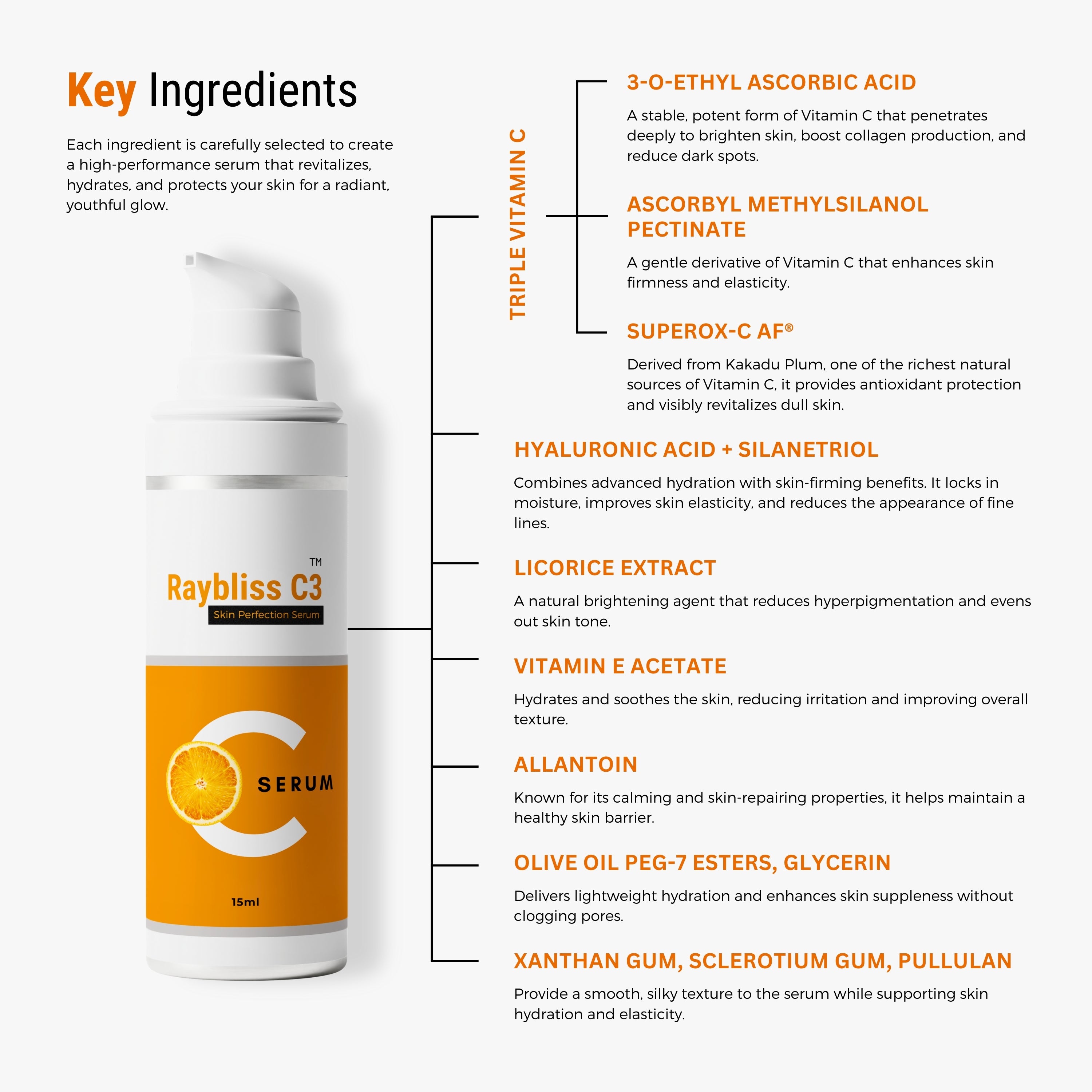 Raybliss C3 Skin Perfection Serum - Triple Power Vitamin C with Hyaluronic Acid | Brightening, Hydrating & Anti-Aging Formula | 15ml