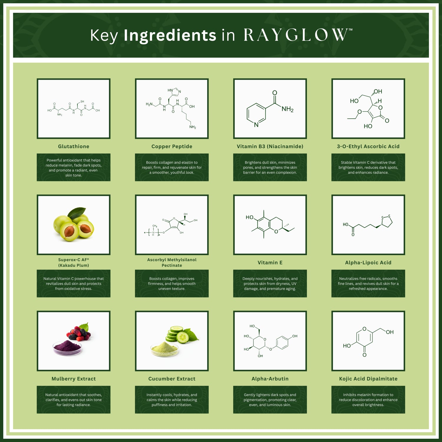 RayGlow Skin Brightening Cream | Crafted in the USA with an advanced glutathione formula | Celebrity secret to brighter skin and reducing dark spots in 10 days