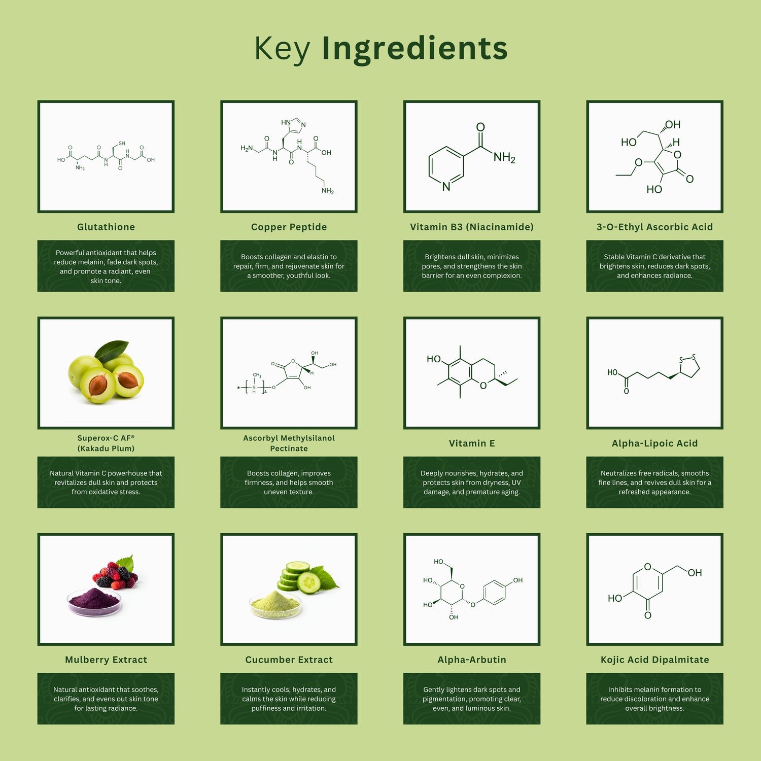 RayGlow Skin Brightening Cream | Crafted in the USA with an advanced glutathione formula | Celebrity secret to brighter skin and reducing dark spots in 10 days