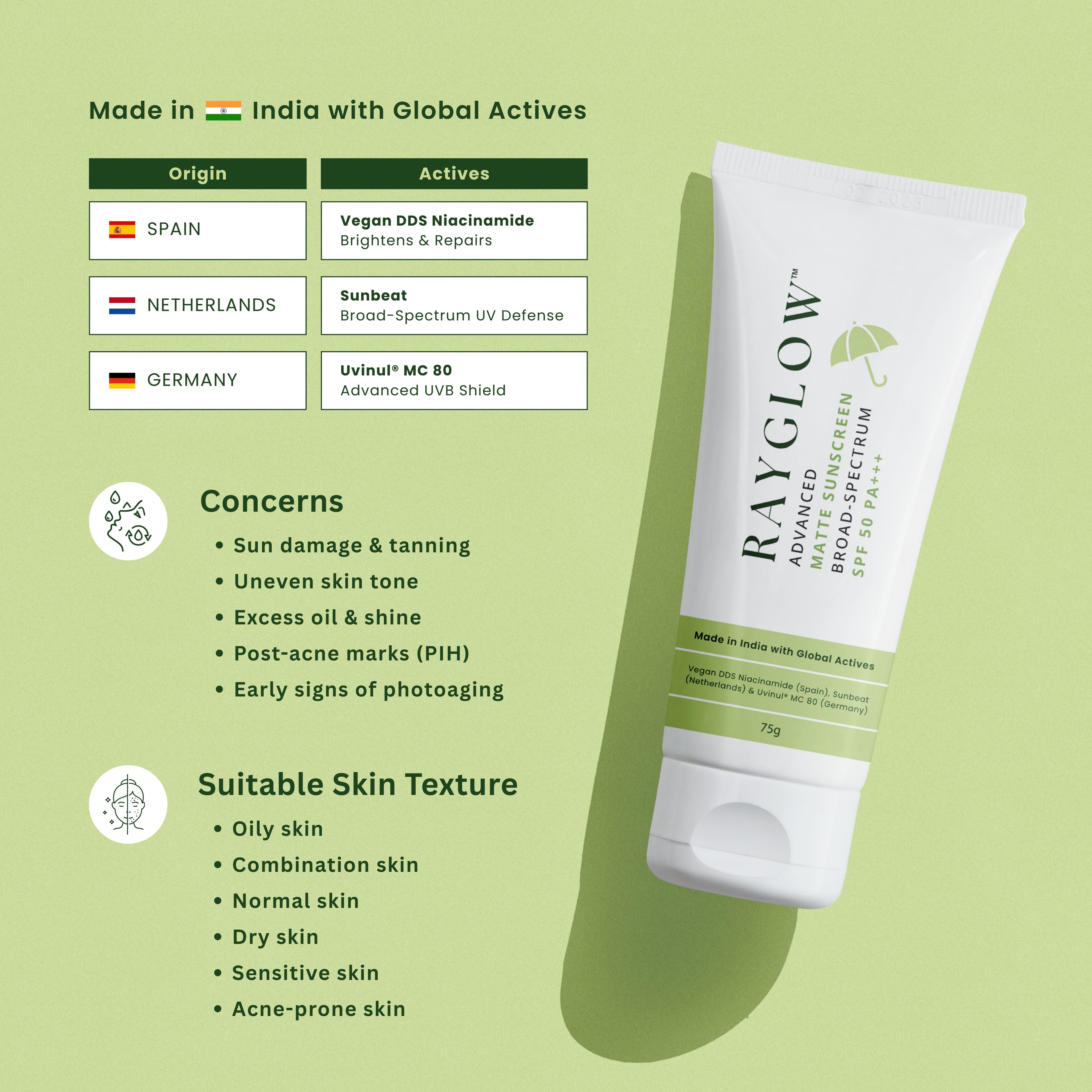 Rayglow Advanced Invisible Matte Sunscreen