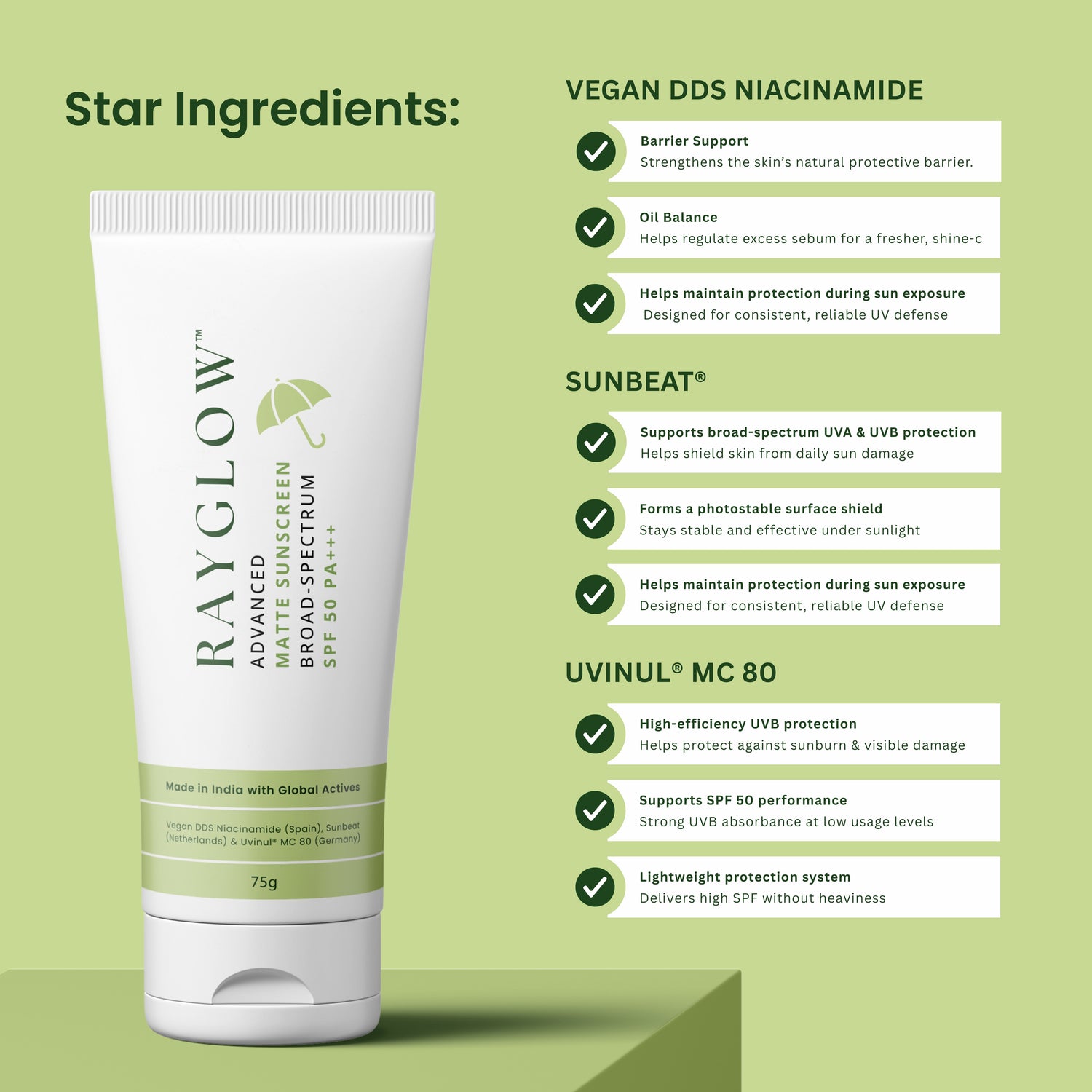 Rayglow Advanced Invisible Matte Sunscreen