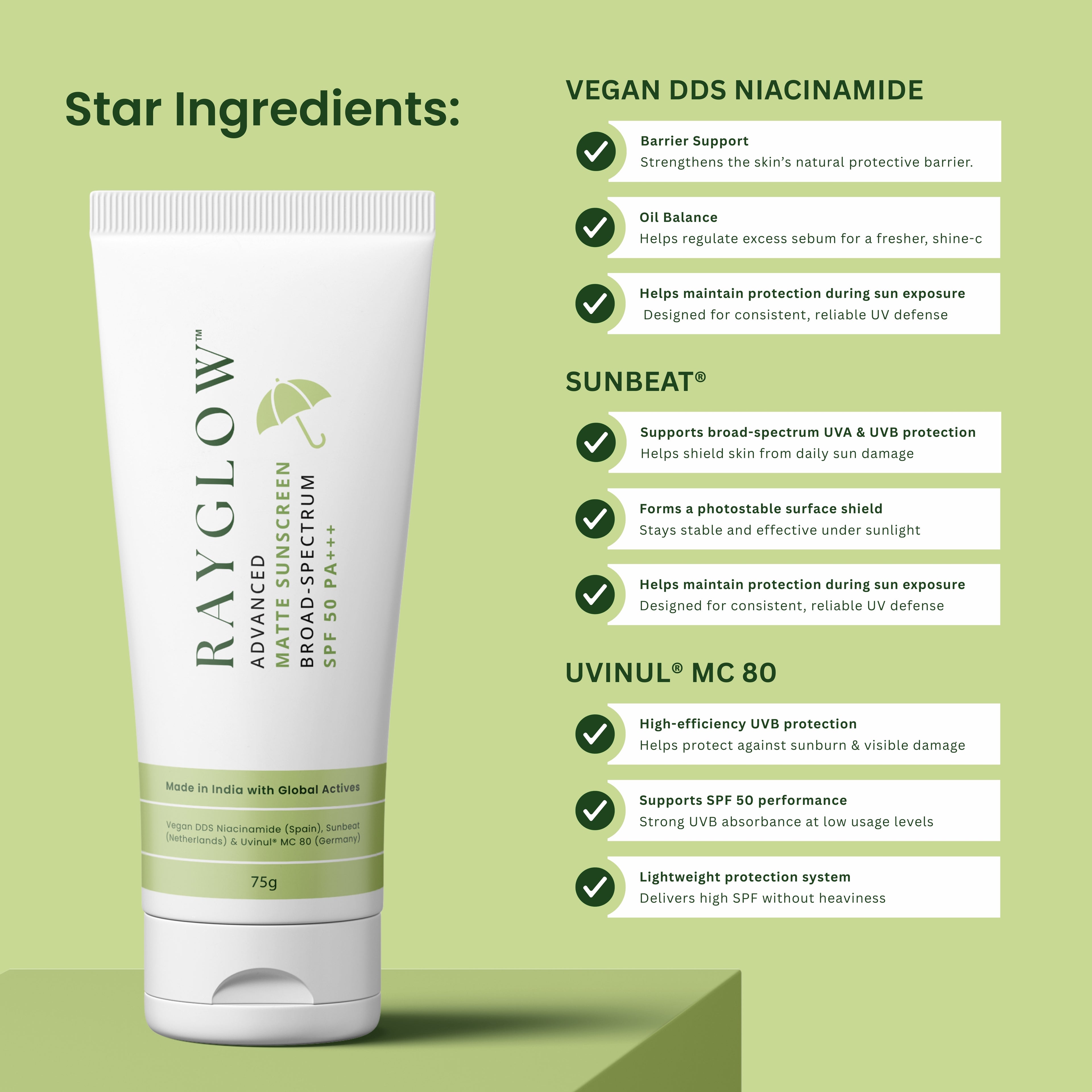 Rayglow Advanced Invisible Matte Sunscreen